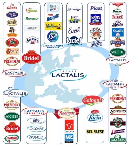 Lactalis