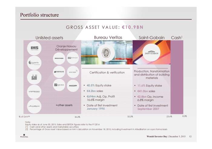 1_wendel_wendelid2015_jm_1_Page_12