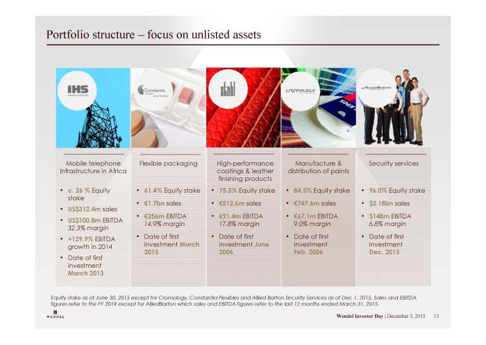 1_wendel_wendelid2015_jm_1_Page_13